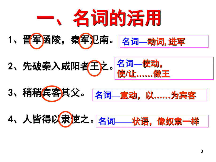 文言文词类活用分享资料_第3页