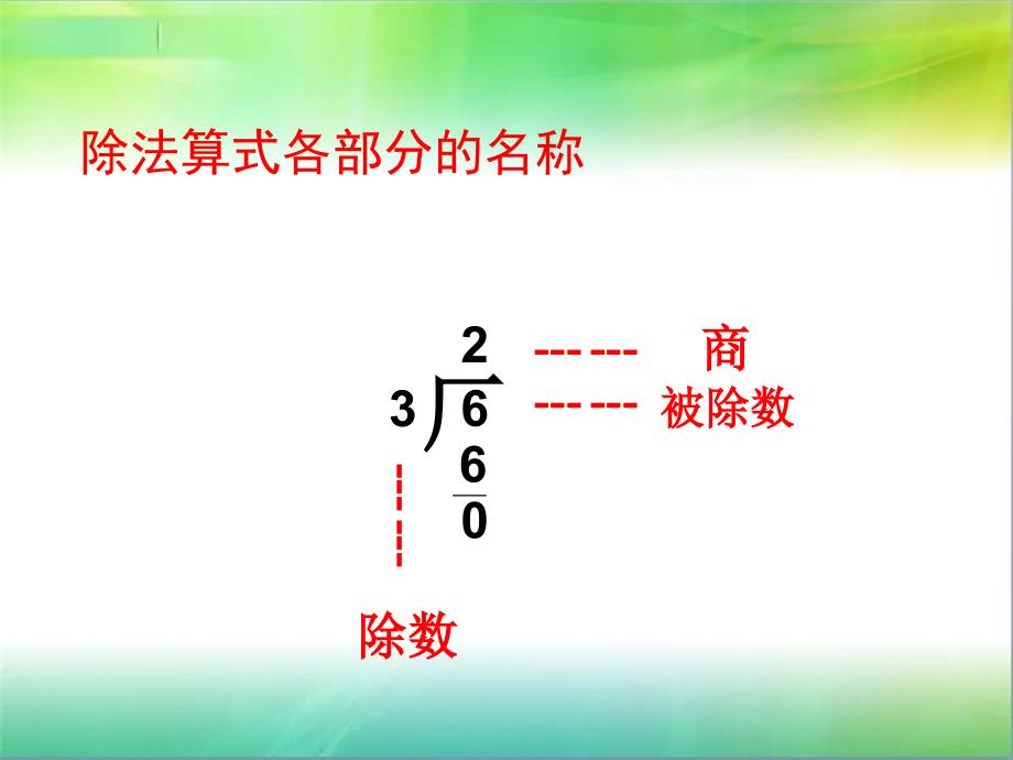 有余数的除法（人教版三年级）_第3页