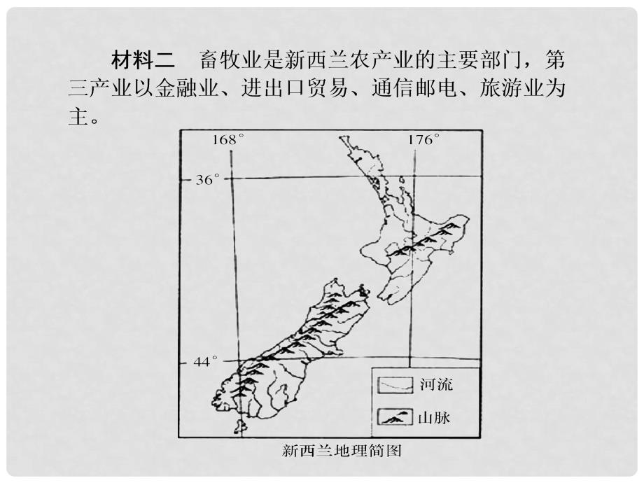 高三地理一轮总复习 第十三单元 世界地理分区 第六讲 大洋洲和两极地区课件_第3页