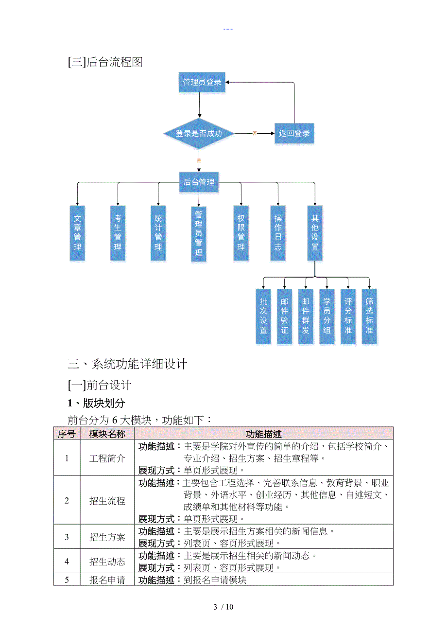 报名管理系统设计方案和对策_第4页