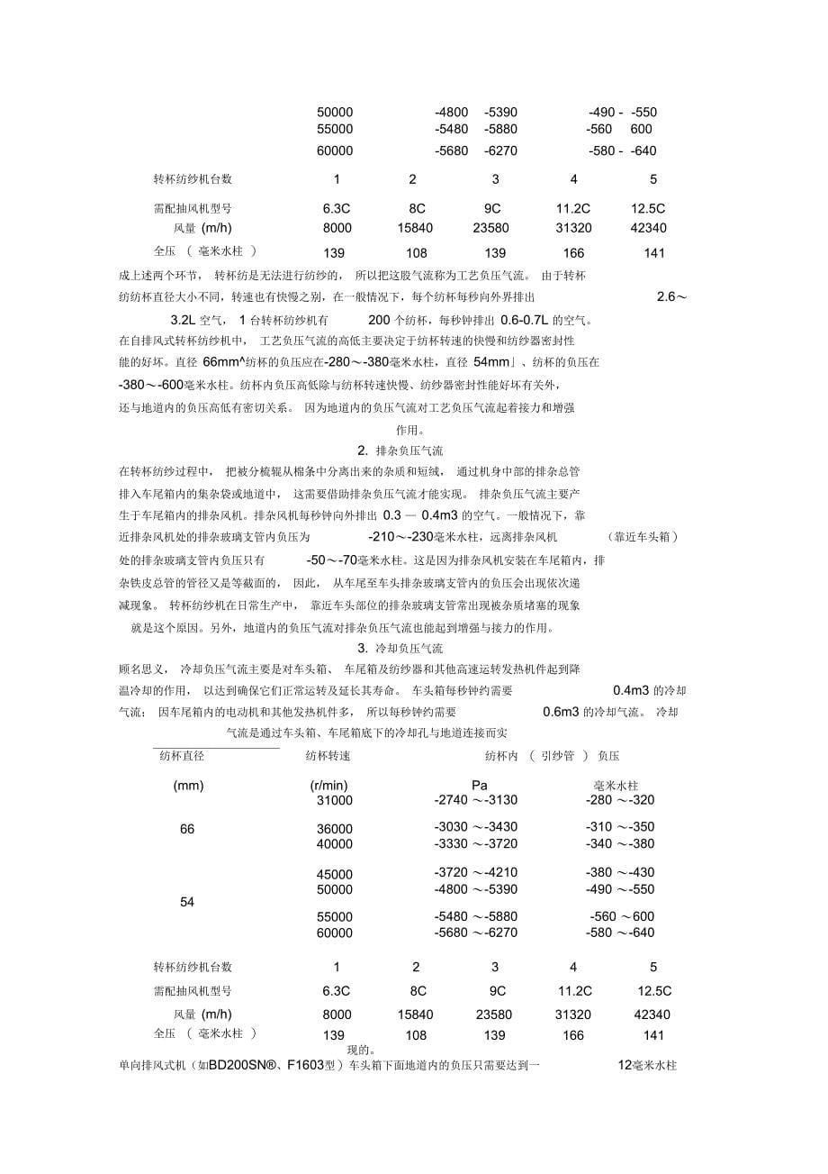 转杯纺中的气流_第5页