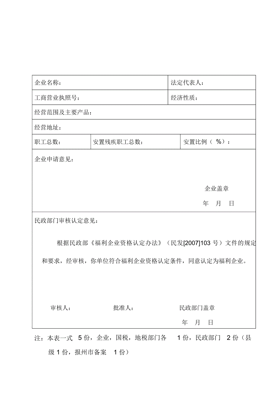 云南省福利企业资格审核认定意见书_第2页