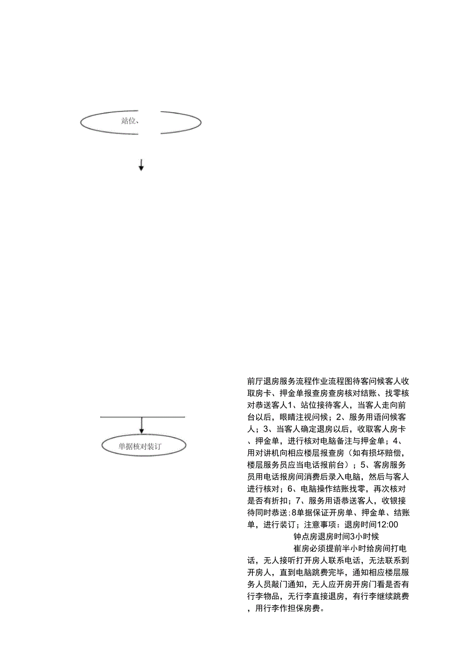 酒店前台退房服务流程_第1页