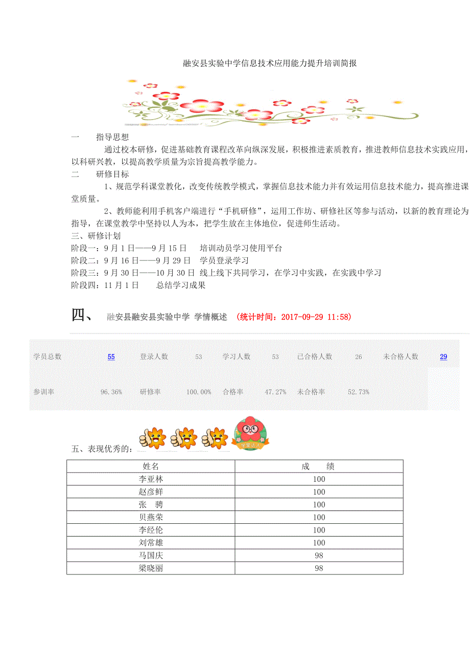 融安县实验中学信息技术应用能力提升培训_第1页