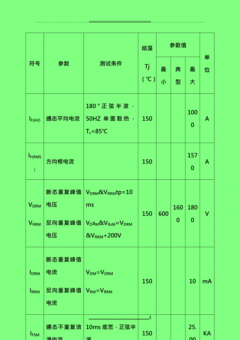 MDK1000-16整流管模块_第2页