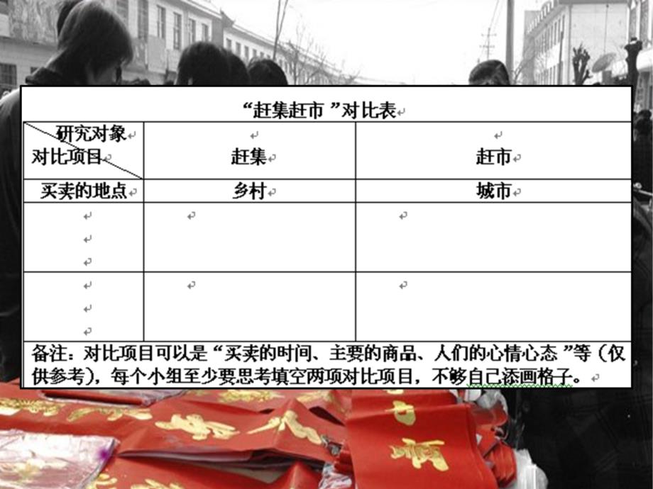 六年级品社上册民风民俗与我们的生活课件4浙教版_第3页