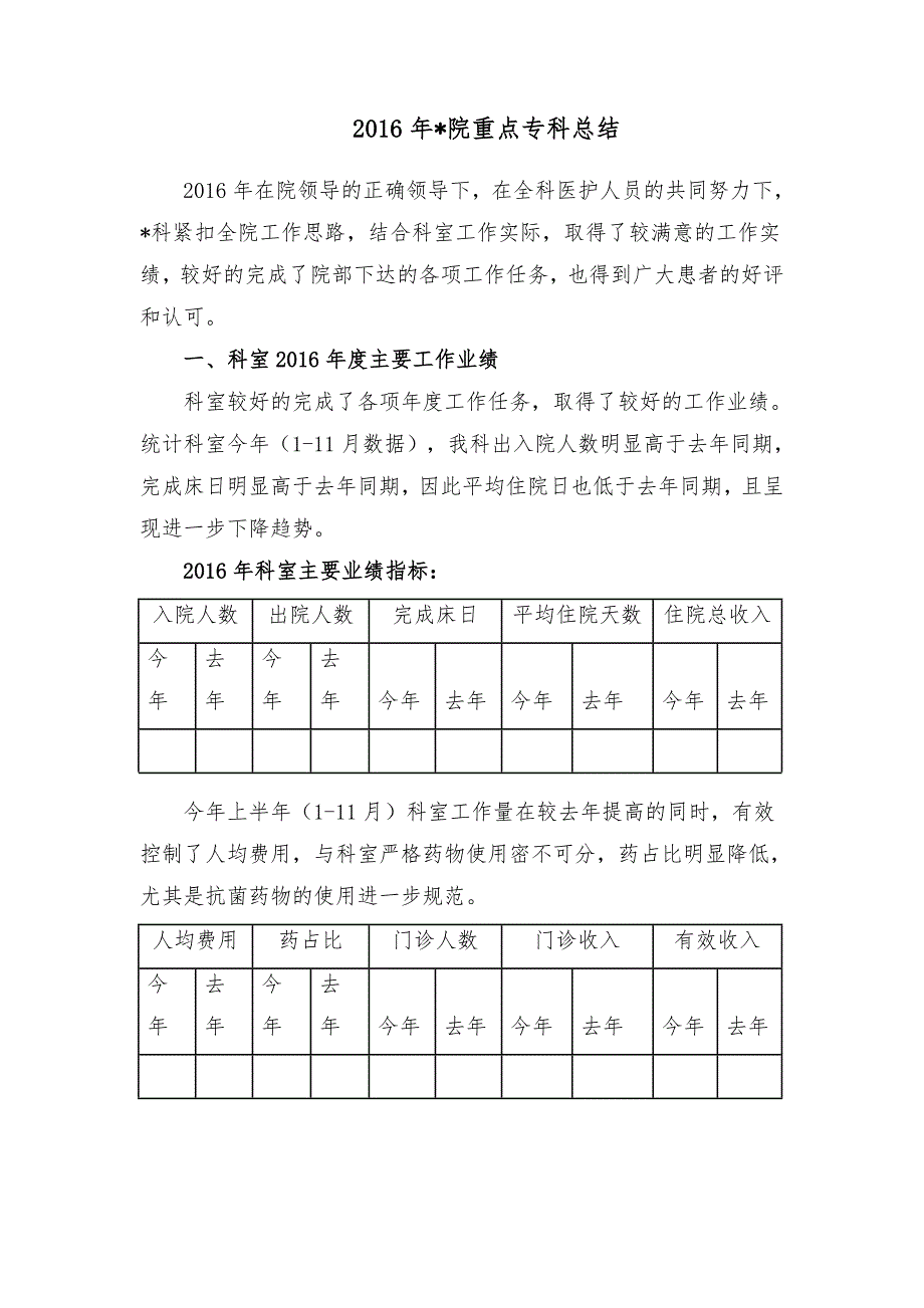 重点专科年度总结.doc_第1页