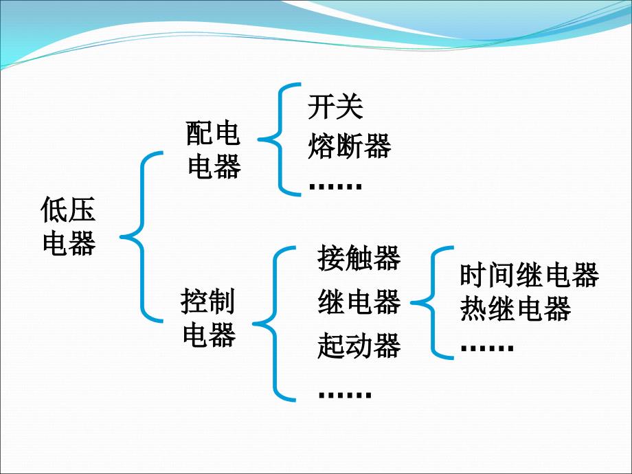 继电器接触器教学_第3页