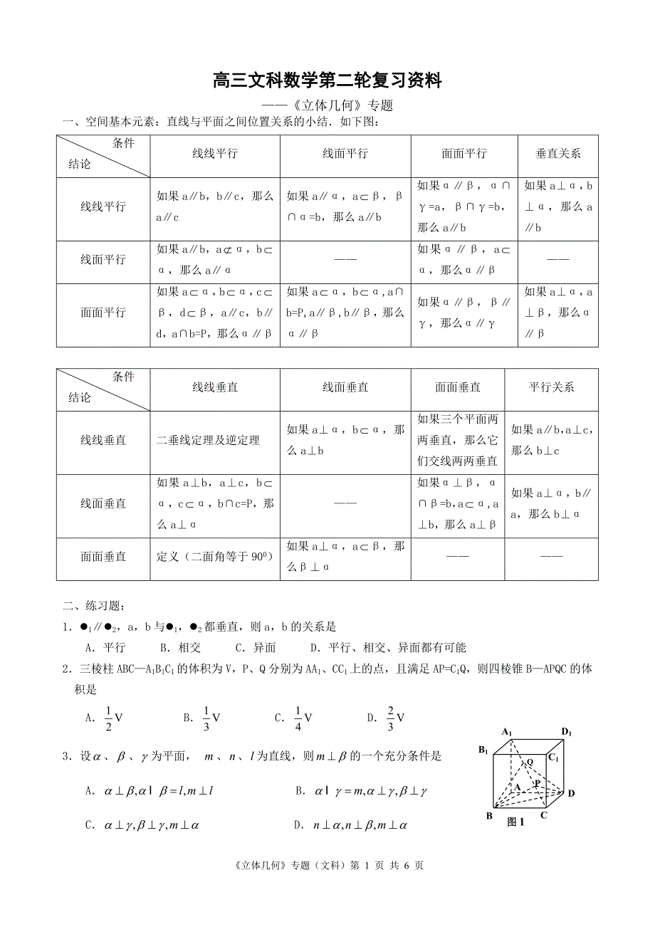 《立体几何》专题(文科)_第1页