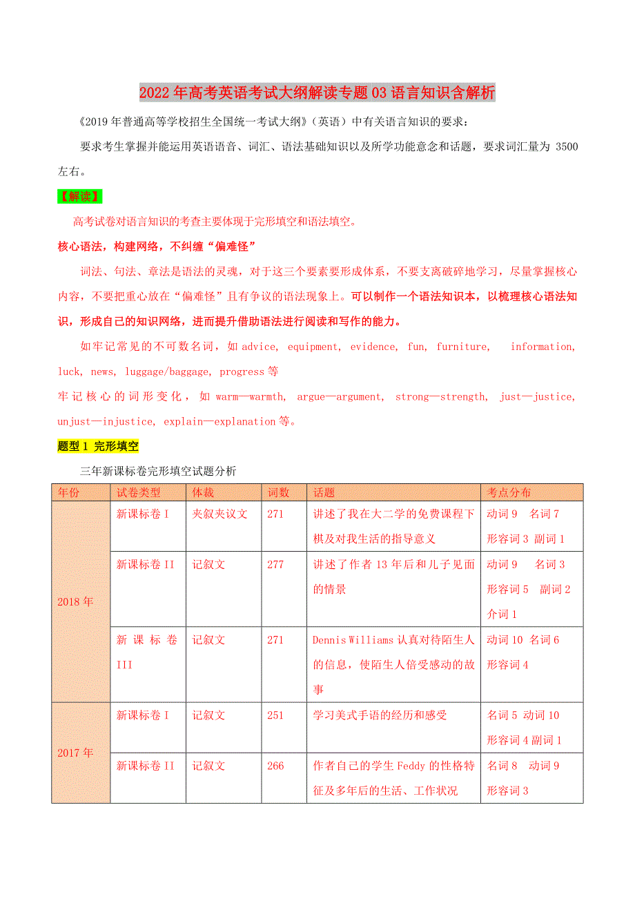 2022年高考英语考试大纲解读专题03语言知识含解析_第1页