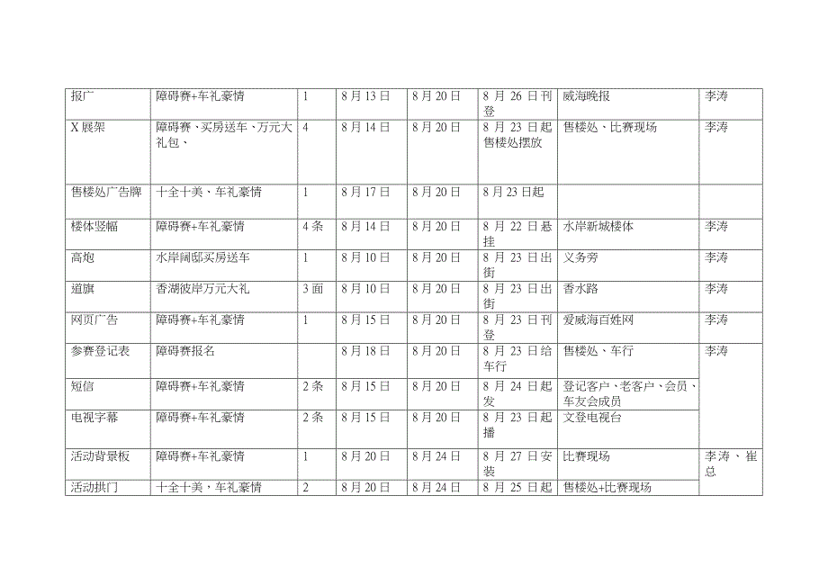 汽车障碍赛活动流程_第2页