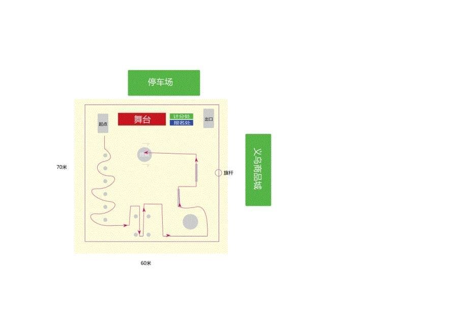 汽车障碍赛活动流程_第5页