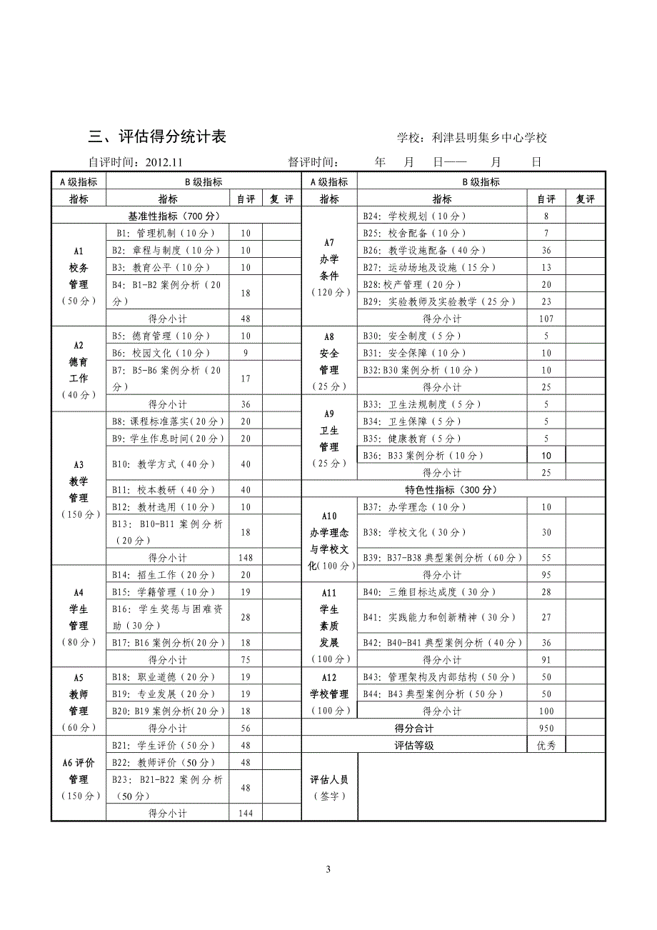 办学水平督导12.doc_第4页