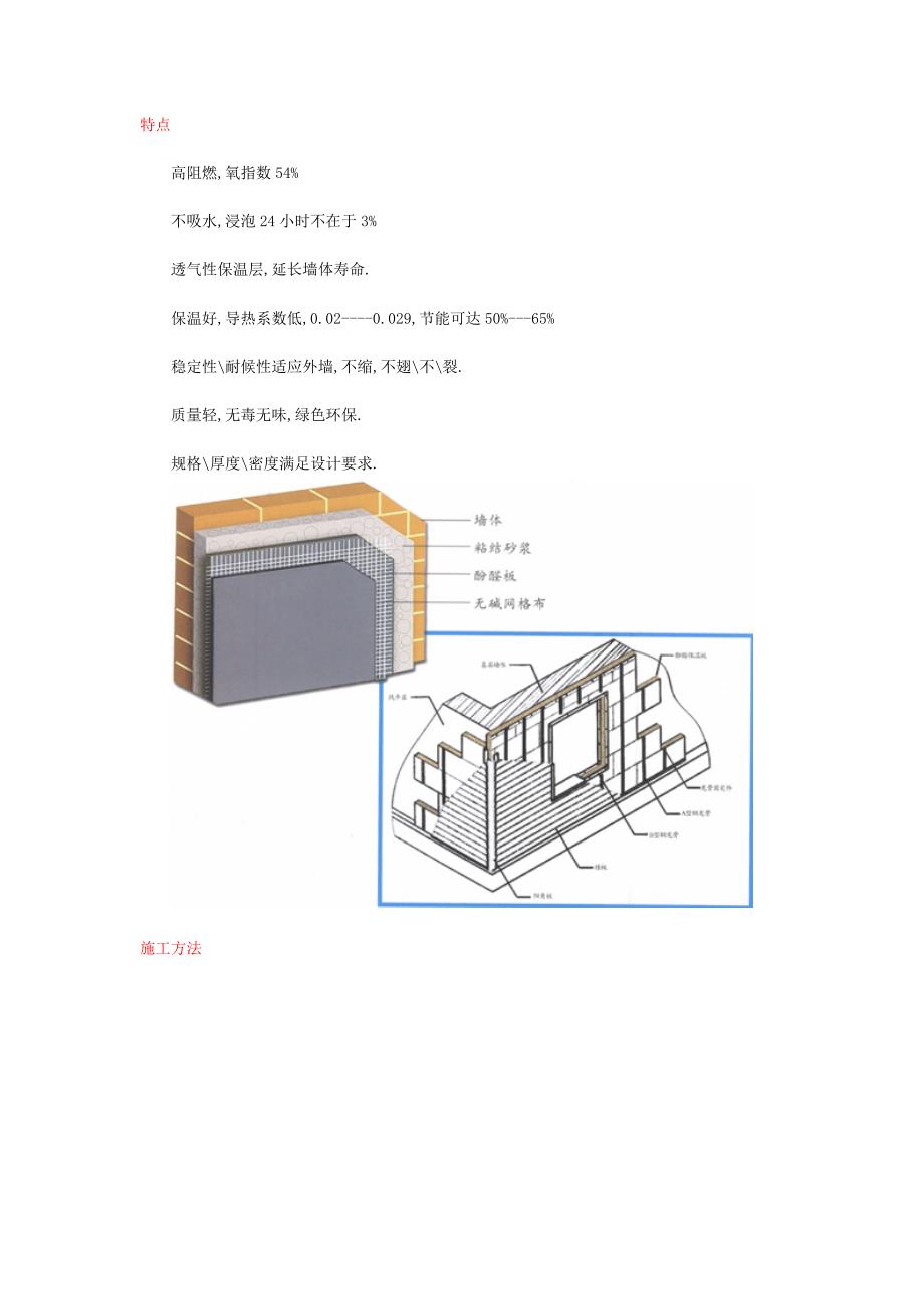 浩海外墙酚醛保温板性能对照表.doc_第3页