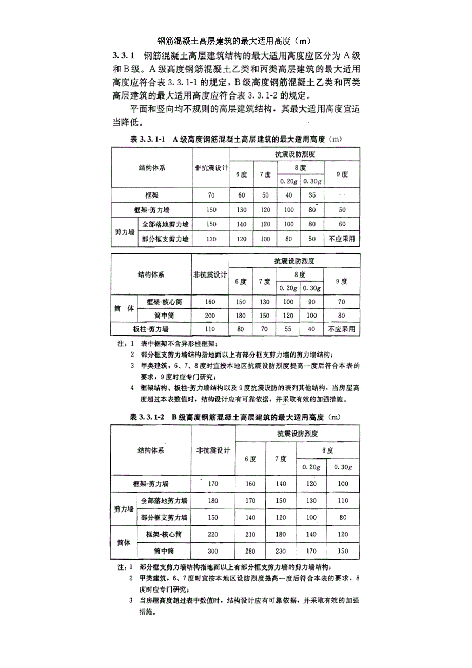 一级注册结构师专业考试常用表格(打印版).docx_第3页