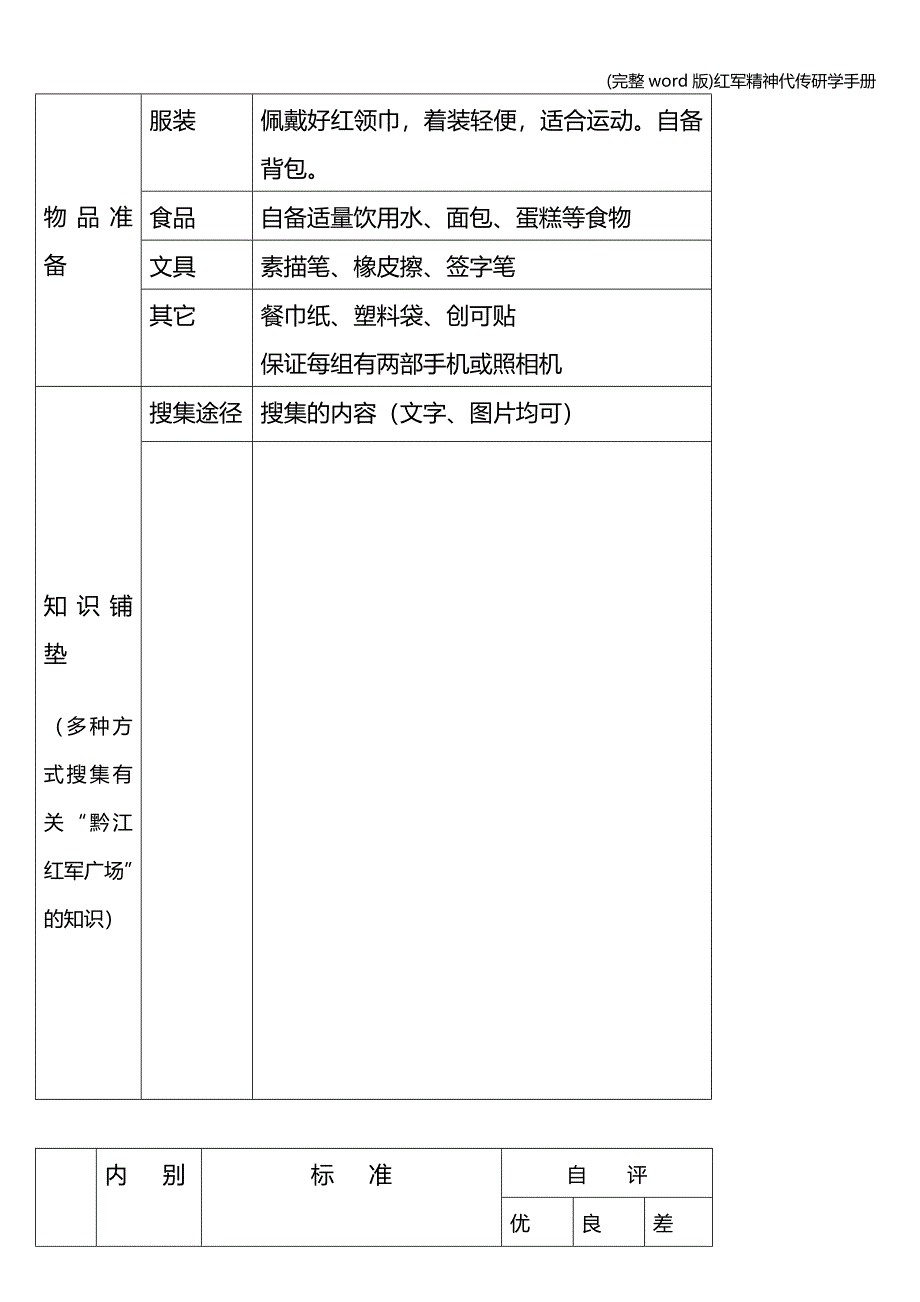 (完整word版)红军精神代传研学手册.doc_第4页