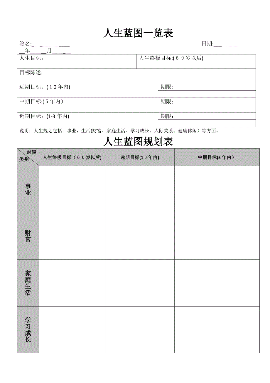 人生规划表格 (1)_第1页