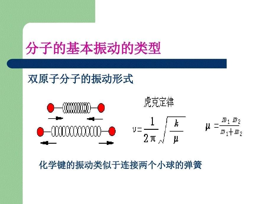 有机物红外光谱的测绘及结构分析_第5页