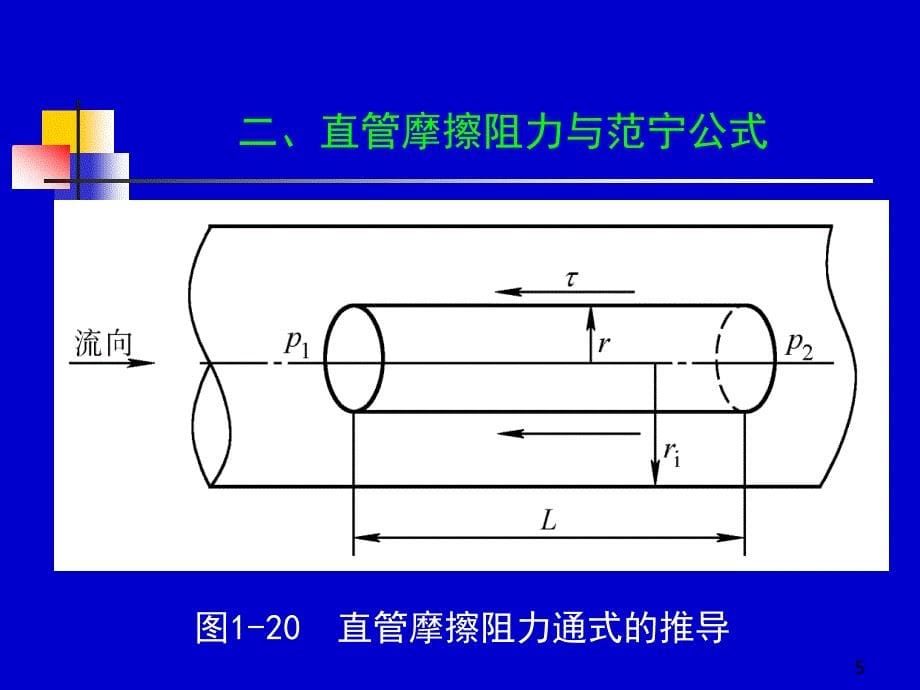 化工原理上册天津大学柴诚敬09－10学时_第5页