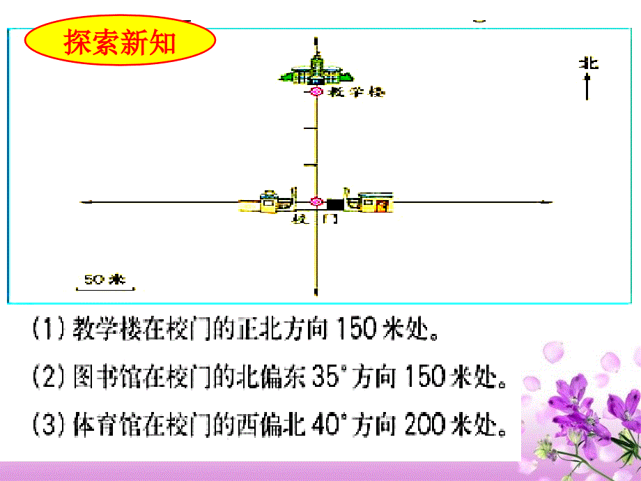 课题二位置与方向（二）_第4页