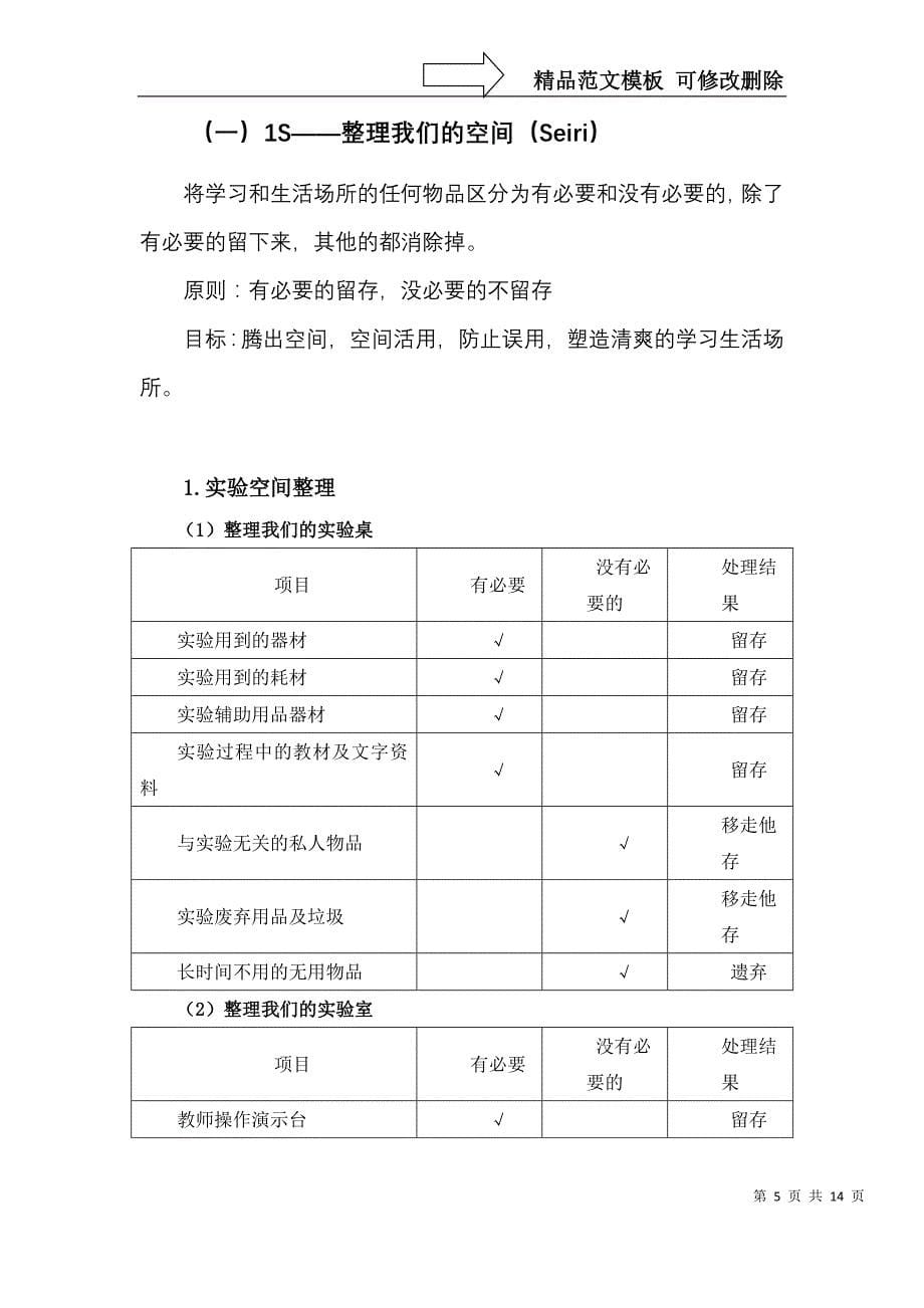 7S标准实训管理手册_第5页