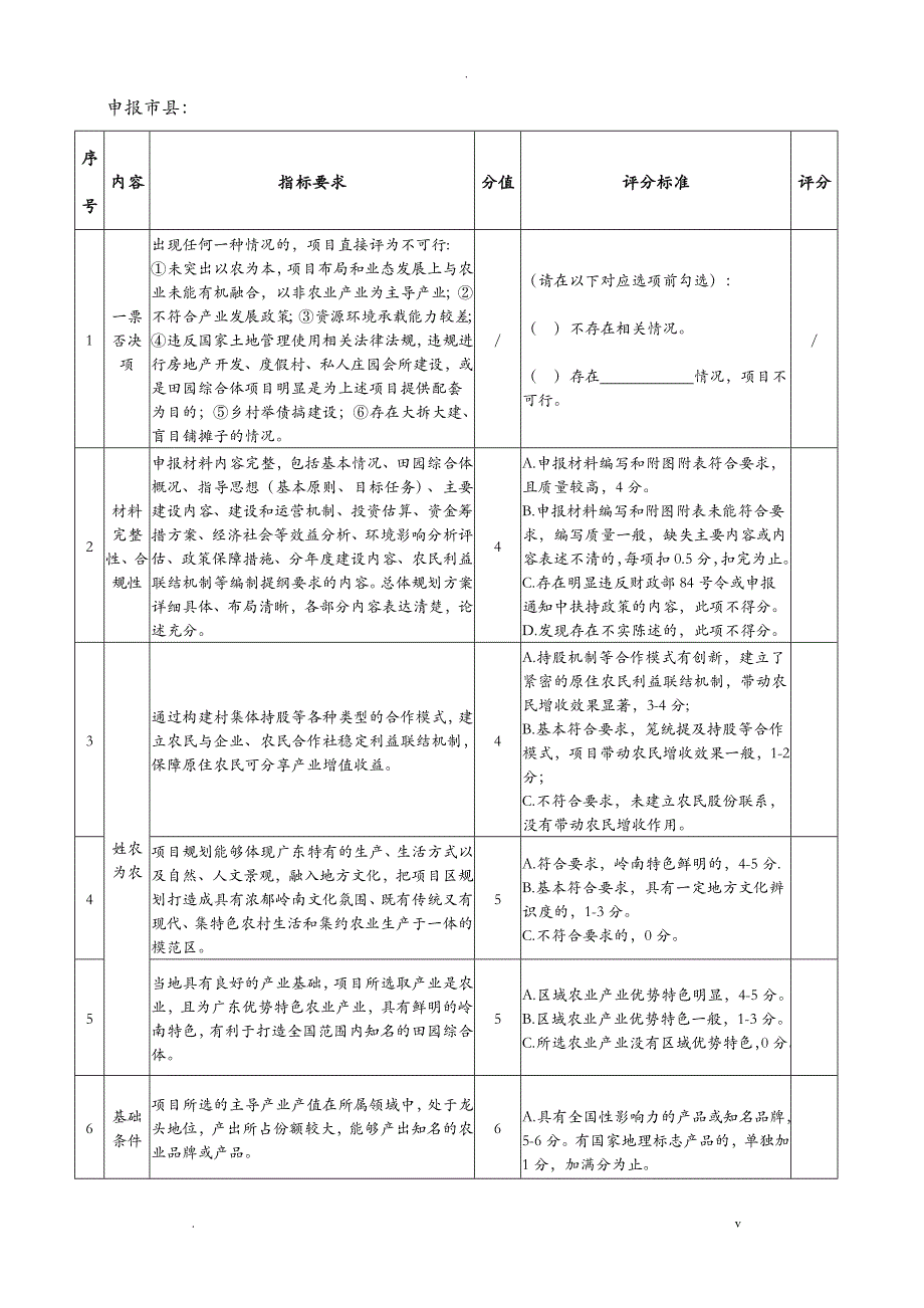 田园综合体试点项目评审标准材料_第2页