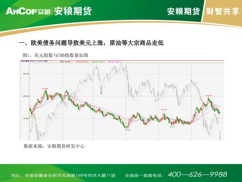 目前基本面下连塑走势难乐观_第3页