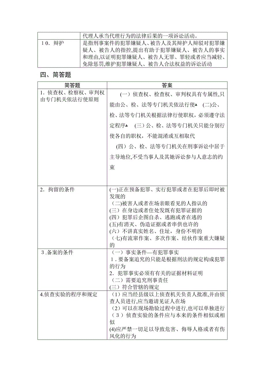 刑事诉讼法复习思考题_第4页