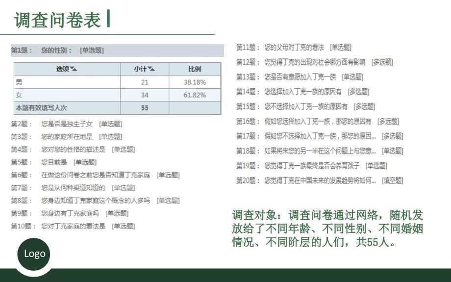 历史调研活动_第5页