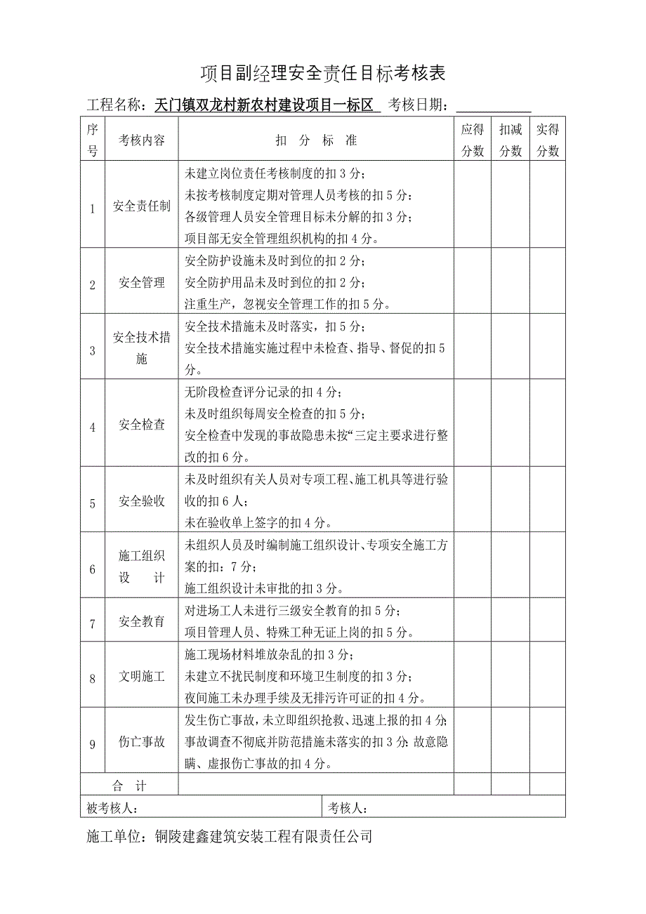 三、安全生产职责及目标考核.doc_第3页