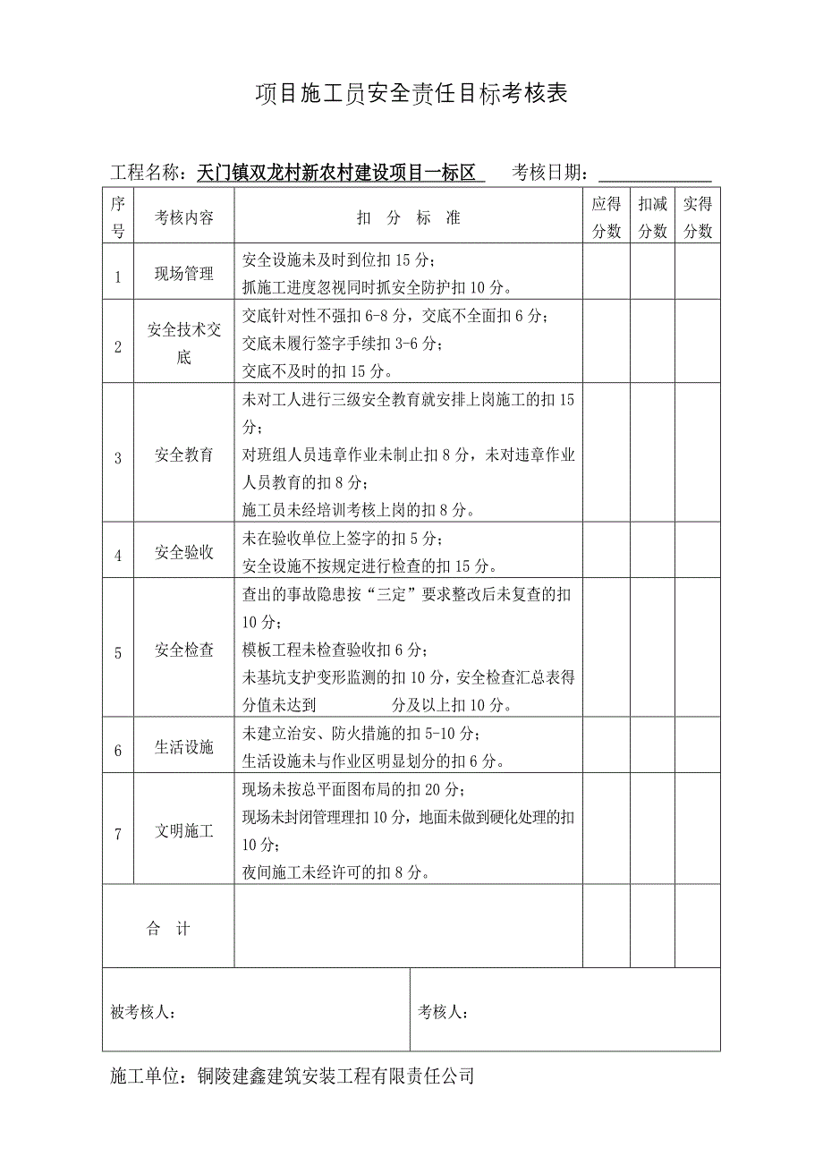 三、安全生产职责及目标考核.doc_第5页