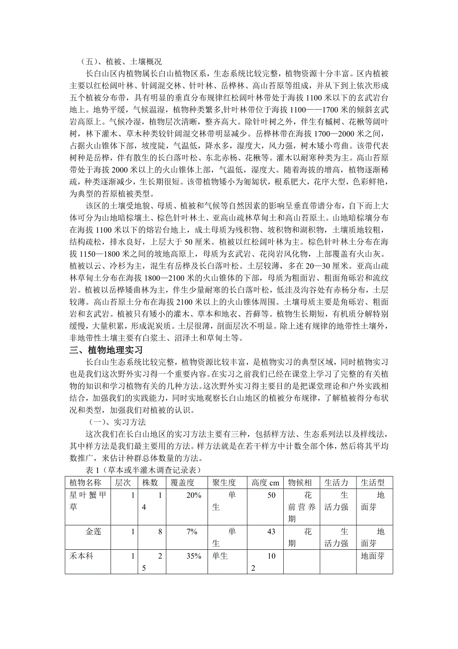 长白山植物与土壤野外实习报告_第3页