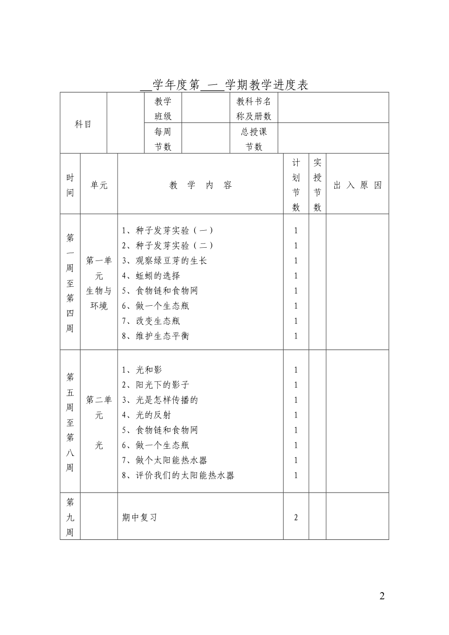 教科版小学五年级上册科学教案　全册1_第2页