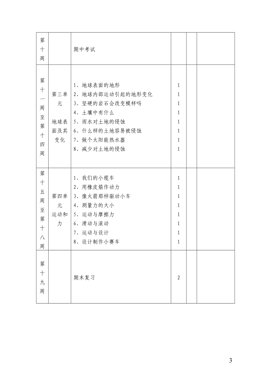 教科版小学五年级上册科学教案　全册1_第3页