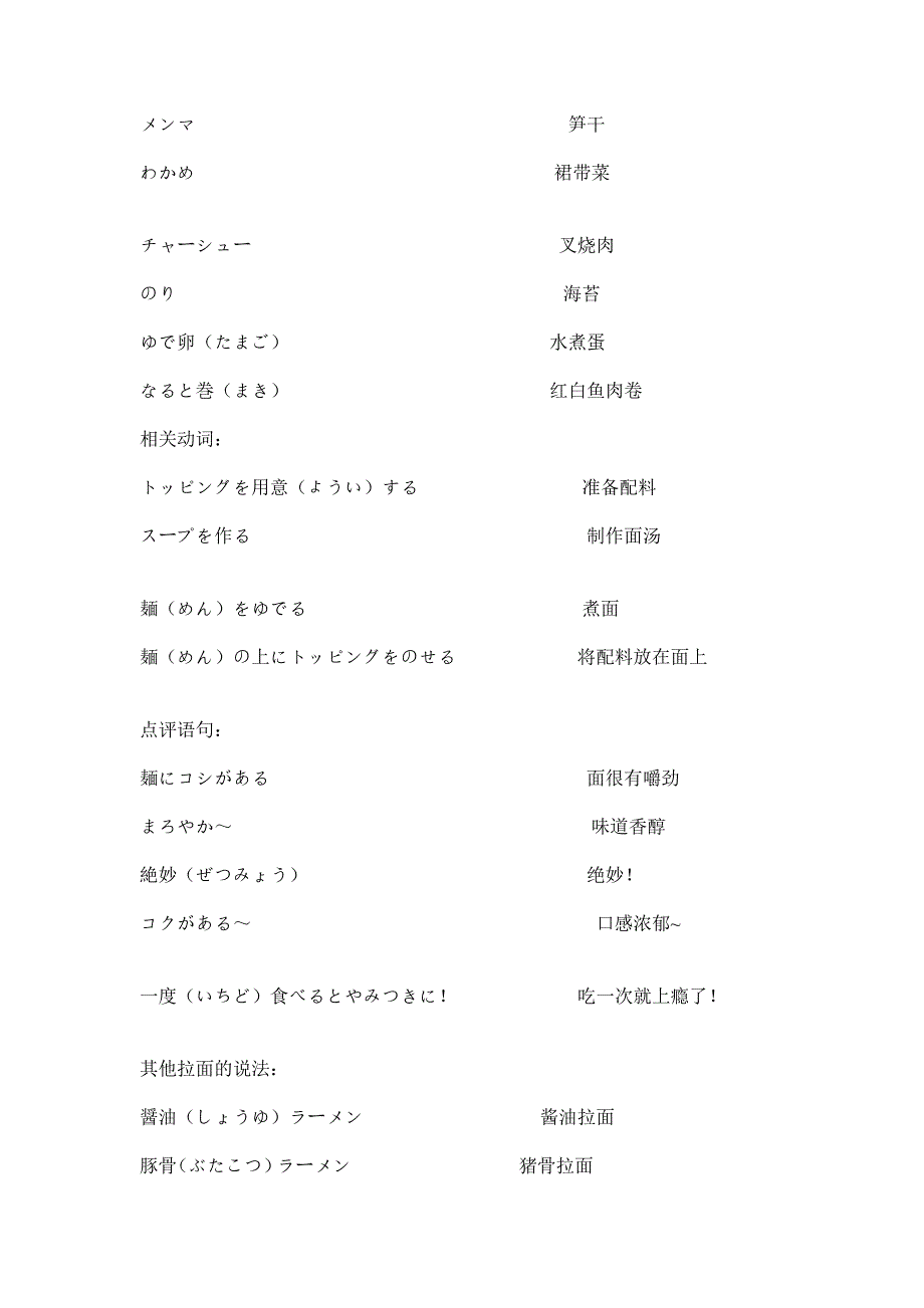 日本料理方面词汇.doc_第2页