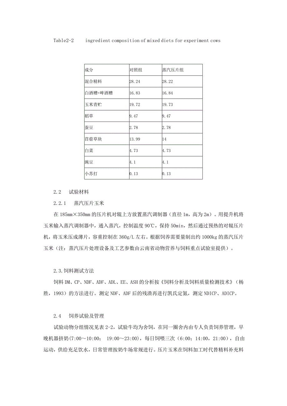 蒸气压片玉米_第4页