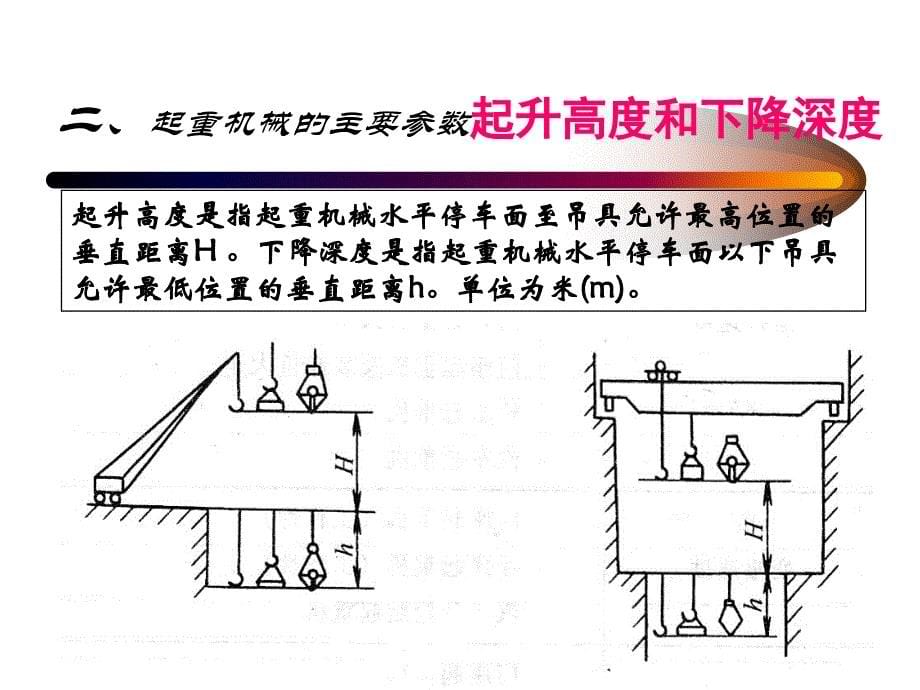 起重机械主要参数_第5页