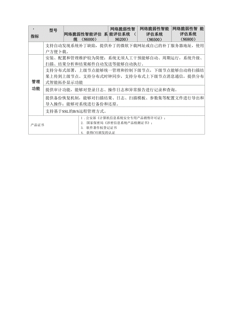 网络脆弱性智能评估系统技术参数_第3页