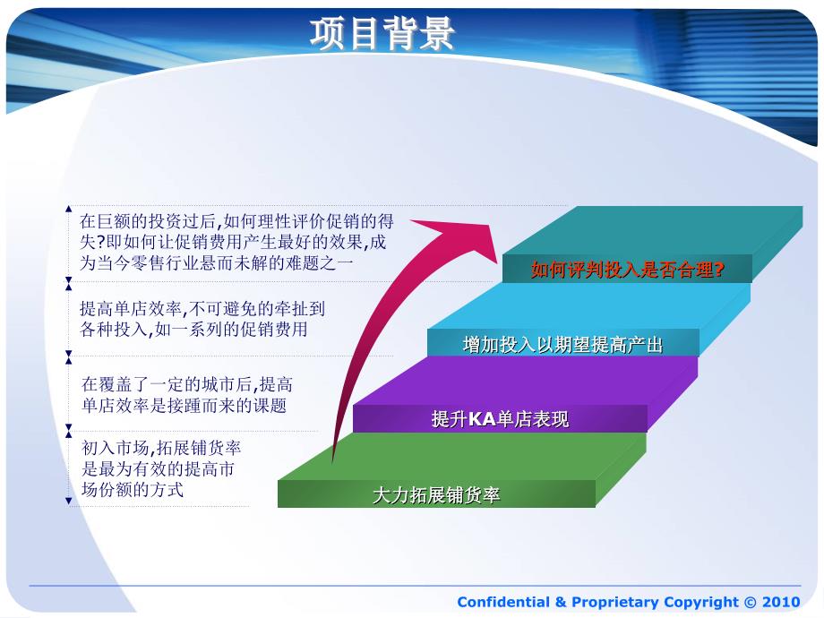 竞争强度系数分析方法_第4页