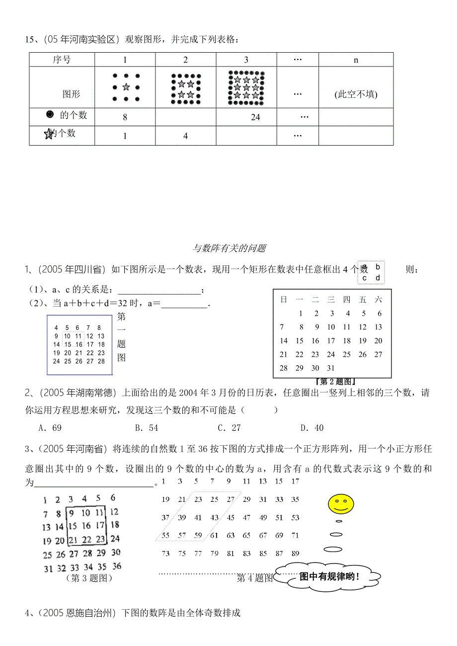 初中数学规律探究题_第3页