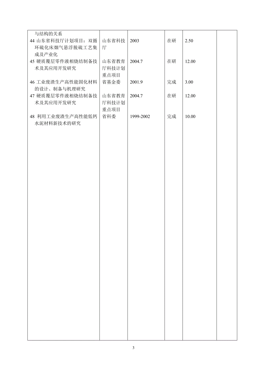 科研先进集体申请表.doc_第3页