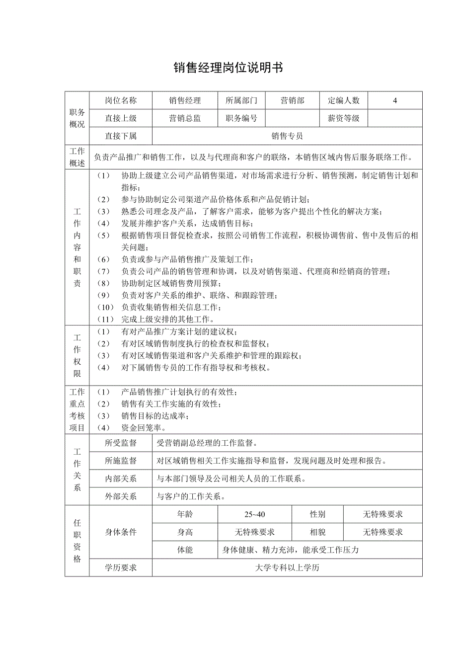 销售经理岗位详细说明书_第1页