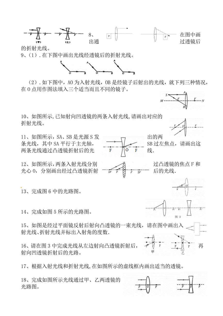 第五章透镜及其应用_第2页