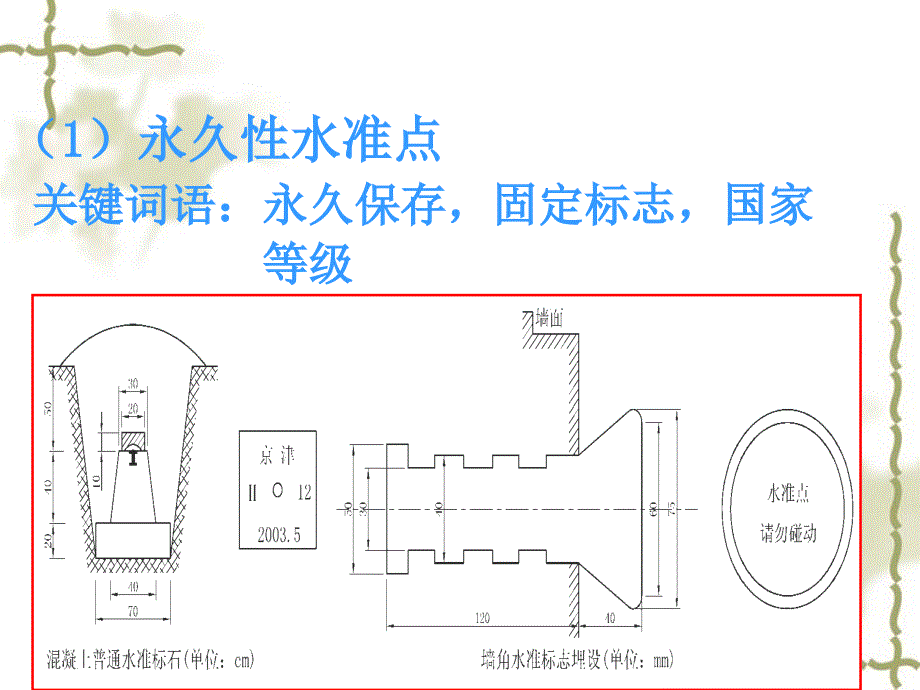 利用水准仪进行水准路线的测量.ppt_第3页