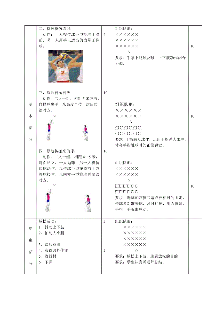 体育与健康教学设计[22]_第4页