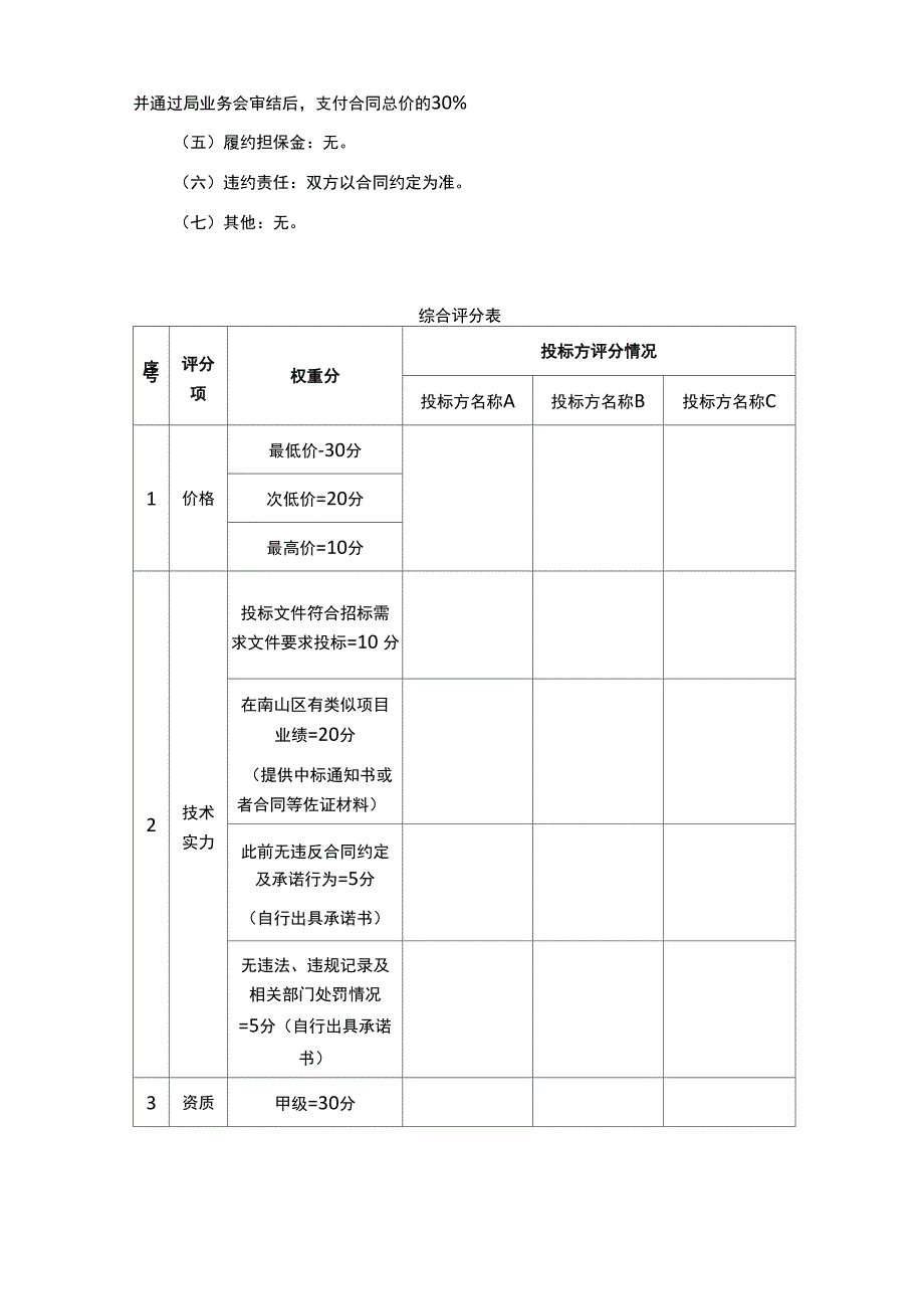 XX森林防火规划项目采购需求_第4页