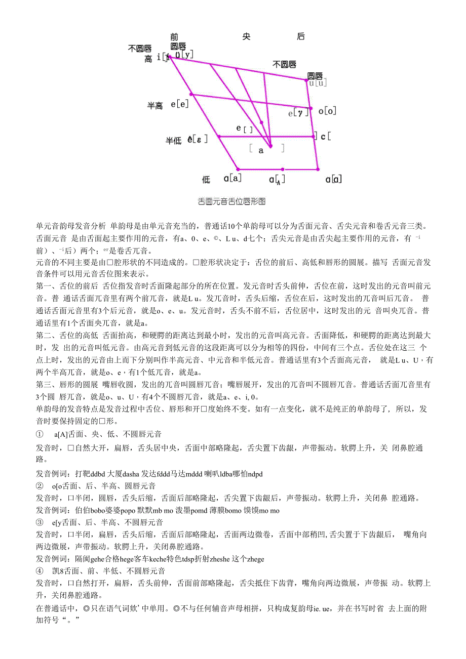 现代汉语笔记_第4页