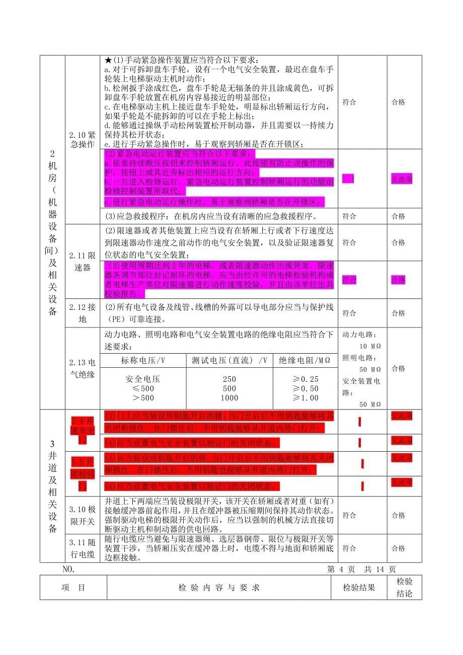 电梯年检自检报告样本 (2)_第5页