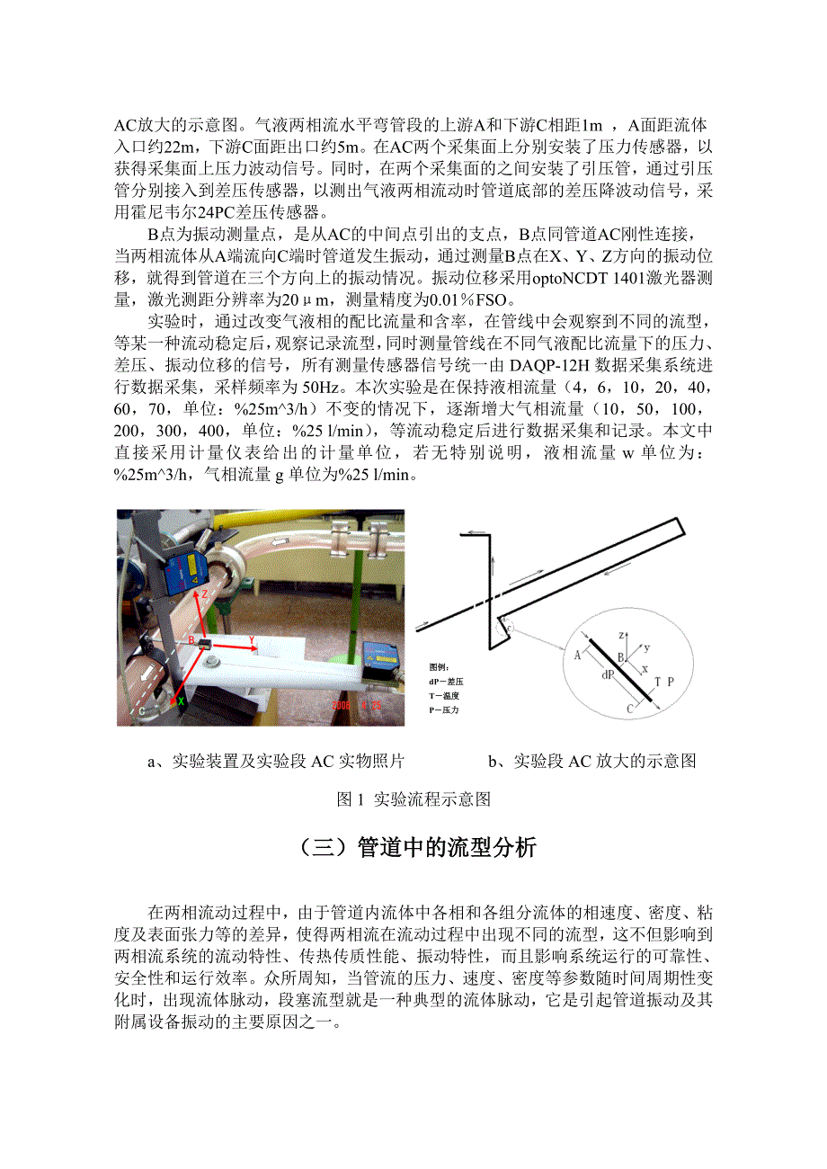 水平弯管内气液流动对管道振动影响的实验研究_第2页