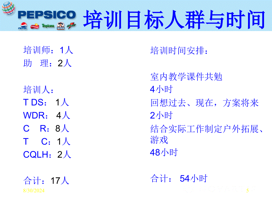 心态决定一切培训总结_第4页